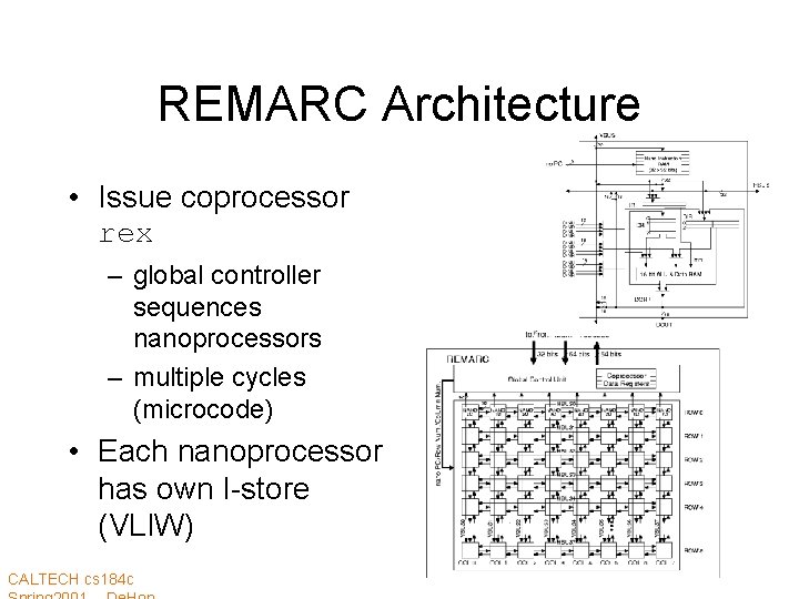 REMARC Architecture • Issue coprocessor rex – global controller sequences nanoprocessors – multiple cycles