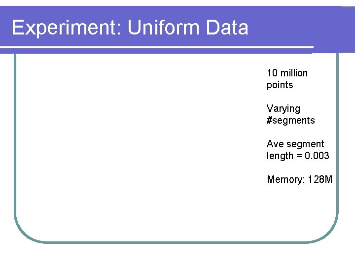 Experiment: Uniform Data 10 million points Varying #segments Ave segment length = 0. 003