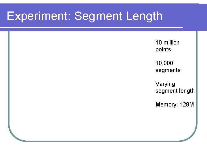 Experiment: Segment Length 10 million points 10, 000 segments Varying segment length Memory: 128