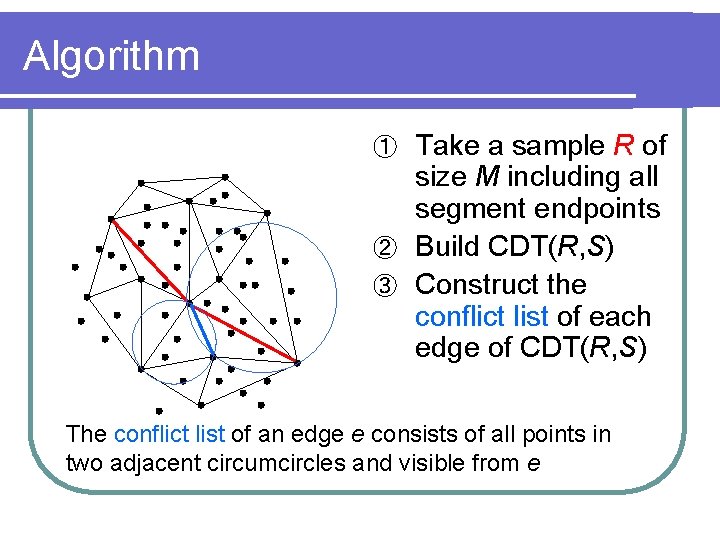 Algorithm Take a sample R of size M including all segment endpoints ② Build