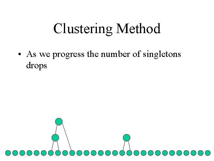 Clustering Method • As we progress the number of singletons drops 
