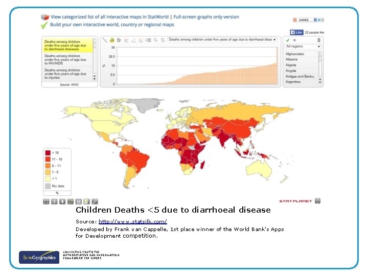 Children Deaths <5 due to diarrhoeal disease Source: http: //www. statsilk. com/ Developed by