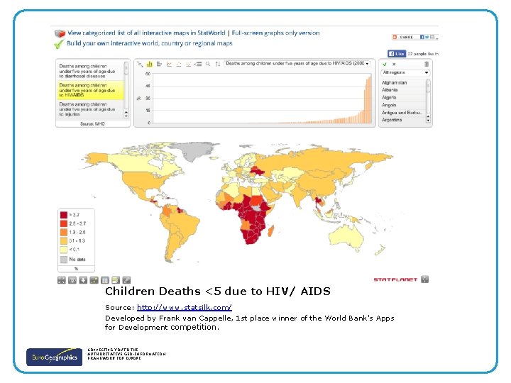 Children Deaths <5 due to HIV/ AIDS Source: http: //www. statsilk. com/ Developed by