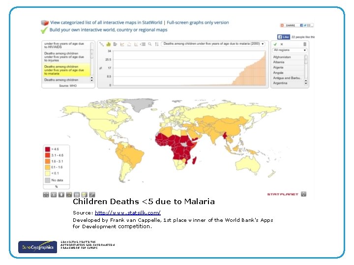 Children Deaths <5 due to Malaria Source: http: //www. statsilk. com/ Developed by Frank