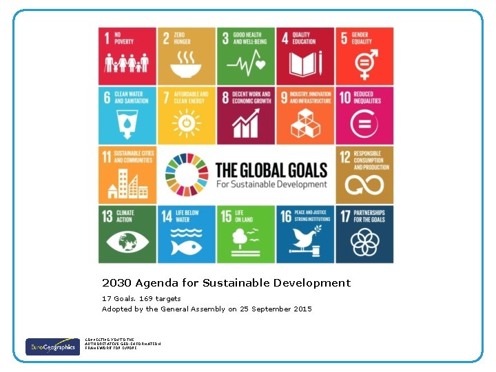 2030 Agenda for Sustainable Development 17 Goals. 169 targets Adopted by the General Assembly