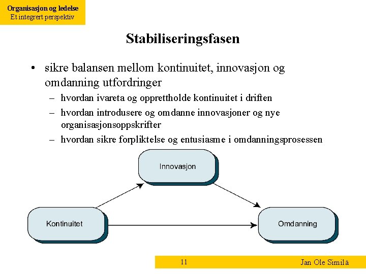 Organisasjon og ledelse Et integrert perspektiv Stabiliseringsfasen • sikre balansen mellom kontinuitet, innovasjon og