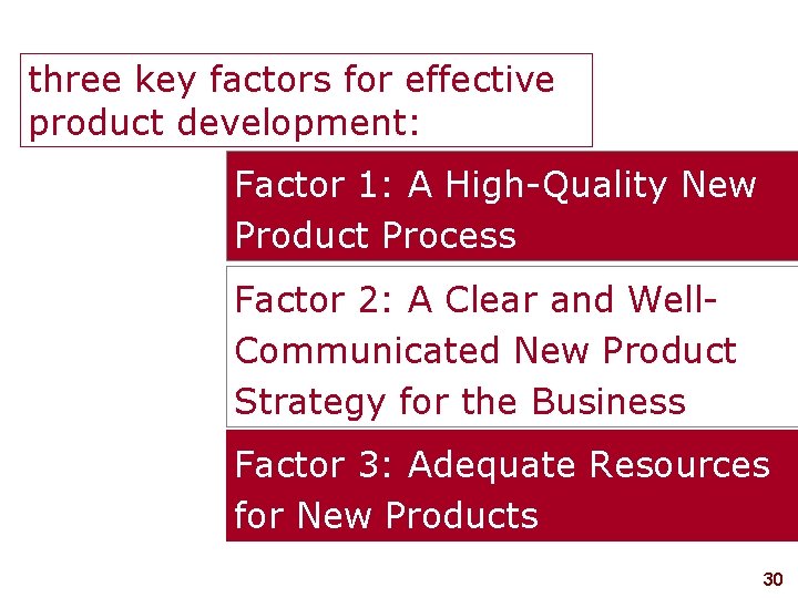 three key factors for effective three key factors product development: Factor 1: A High-Quality