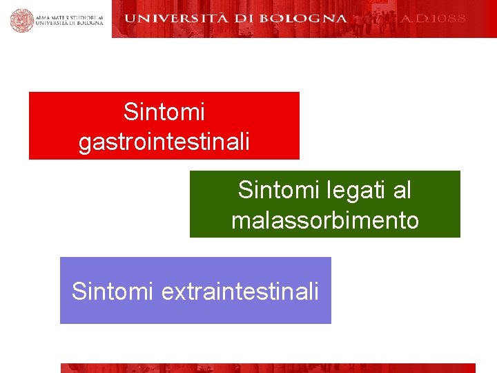 Sintomi gastrointestinali Sintomi legati al malassorbimento Sintomi extraintestinali 