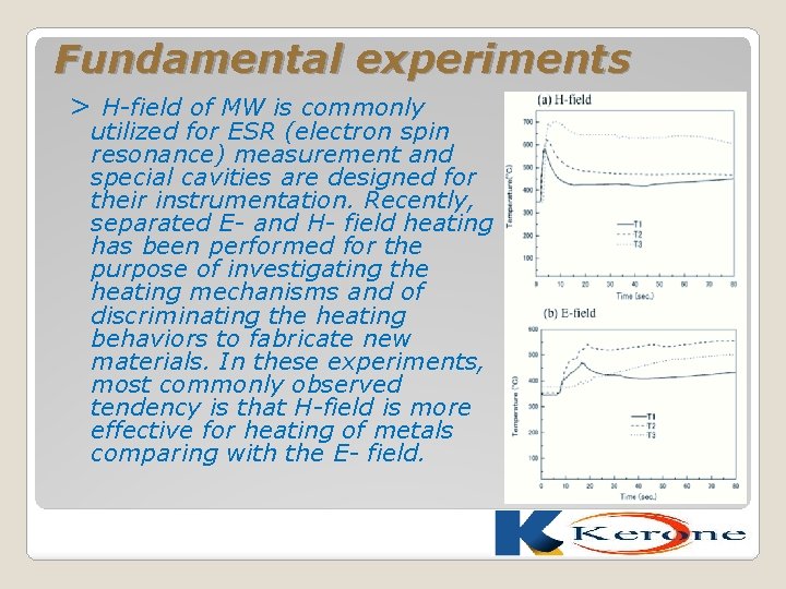 Fundamental experiments > H-field of MW is commonly utilized for ESR (electron spin resonance)