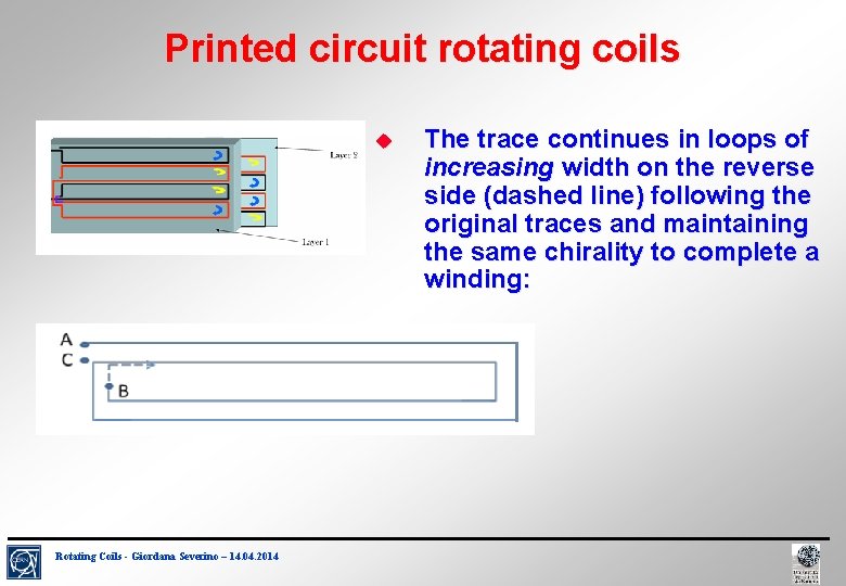 Printed circuit rotating coils Rotating Coils - Giordana Severino – 14. 04. 2014 The