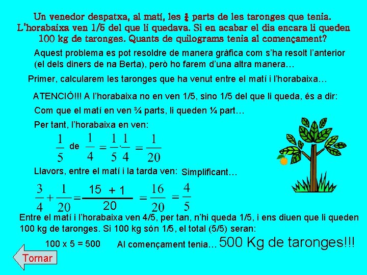 Un venedor despatxa, al matí, les ¾ parts de les taronges que tenia. L’horabaixa