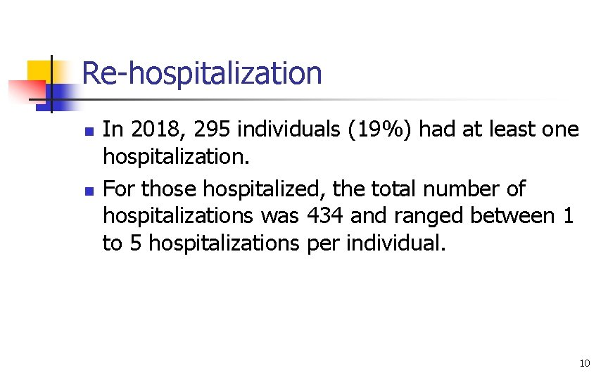 Re-hospitalization n n In 2018, 295 individuals (19%) had at least one hospitalization. For