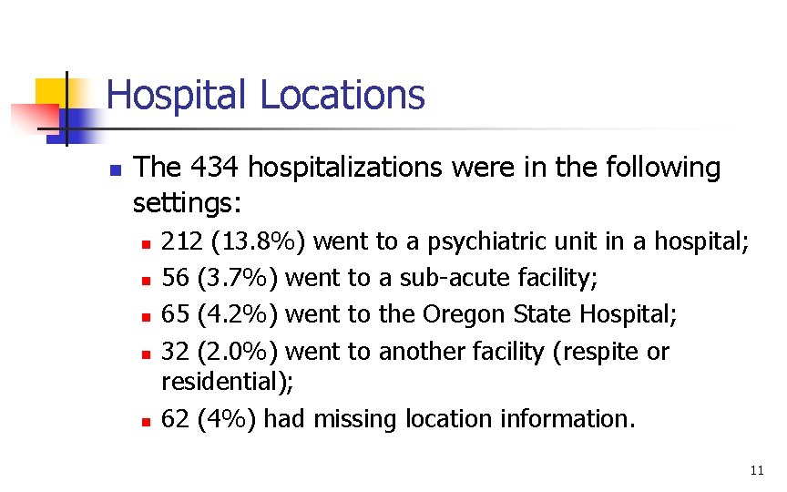 Hospital Locations n The 434 hospitalizations were in the following settings: n n n