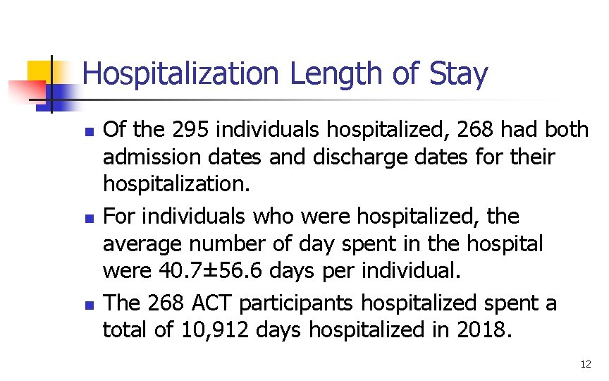 Hospitalization Length of Stay n n n Of the 295 individuals hospitalized, 268 had