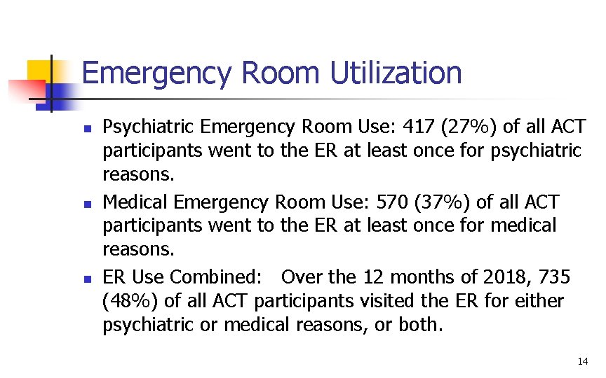 Emergency Room Utilization n Psychiatric Emergency Room Use: 417 (27%) of all ACT participants