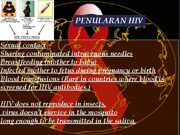 PENULARAN HIV Sexual contact Sharing contaminated intravenous needles Breastfeeding (mother to baby) Infected mother