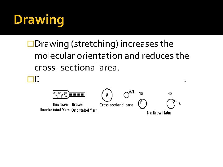Drawing �Drawing (stretching) increases the molecular orientation and reduces the cross- sectional area. �Drawn