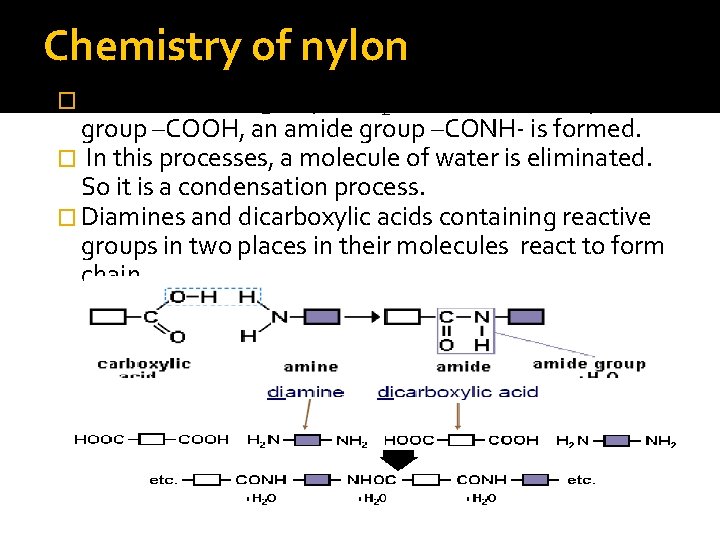 Chemistry of nylon � When an amine group –NH 2 reacts the carboxylic group