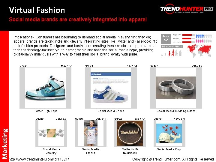 Virtual Fashion Social media brands are creatively integrated into apparel Implications - Consumers are