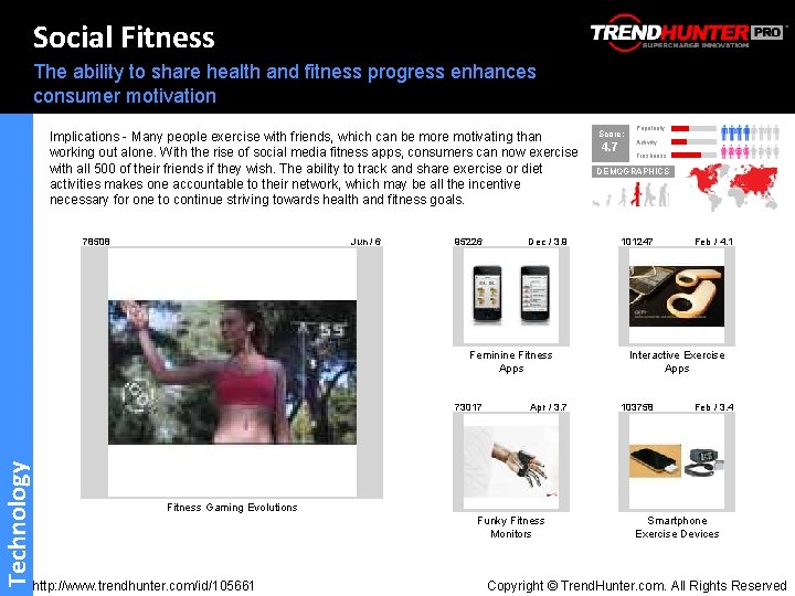 Social Fitness The ability to share health and fitness progress enhances consumer motivation Implications