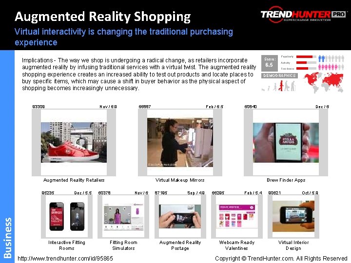 Augmented Reality Shopping Virtual interactivity is changing the traditional purchasing experience Implications - The