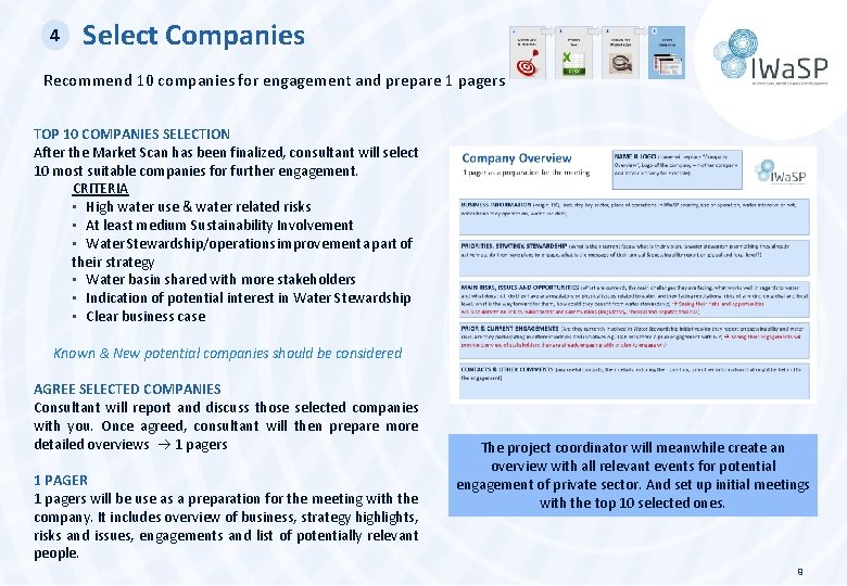 4 Select Companies Recommend 10 companies for engagement and prepare 1 pagers TOP 10