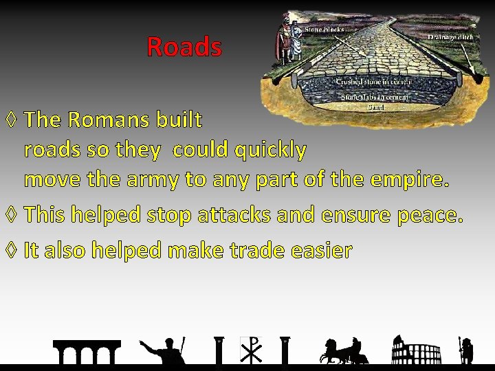 Roads ◊ The Romans built roads so they could quickly move the army to