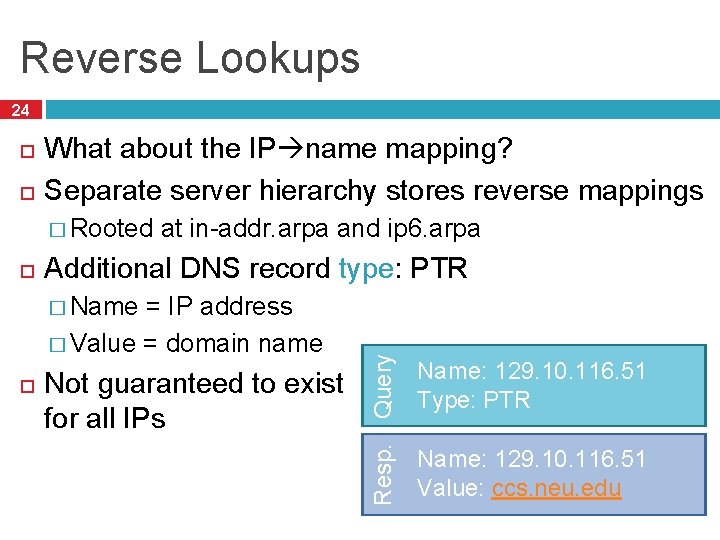 Reverse Lookups 24 What about the IP name mapping? Separate server hierarchy stores reverse