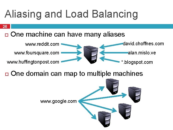 Aliasing and Load Balancing 26 One machine can have many aliases www. reddit. com