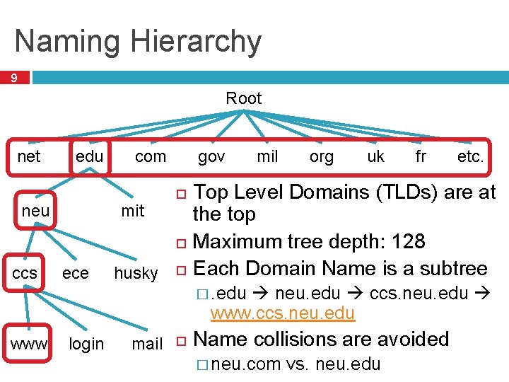 Naming Hierarchy 9 Root net edu com mit neu gov ccs ece husky mil