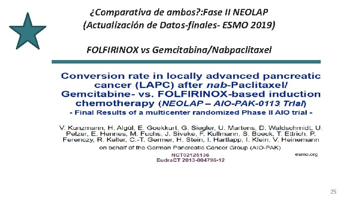 ¿Comparativa de ambos? : Fase II NEOLAP (Actualización de Datos-finales- ESMO 2019) FOLFIRINOX vs