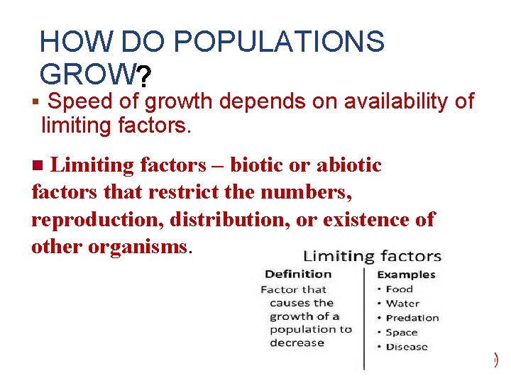 HOW DO POPULATIONS GROW § Speed of growth depends on availability of limiting factors.