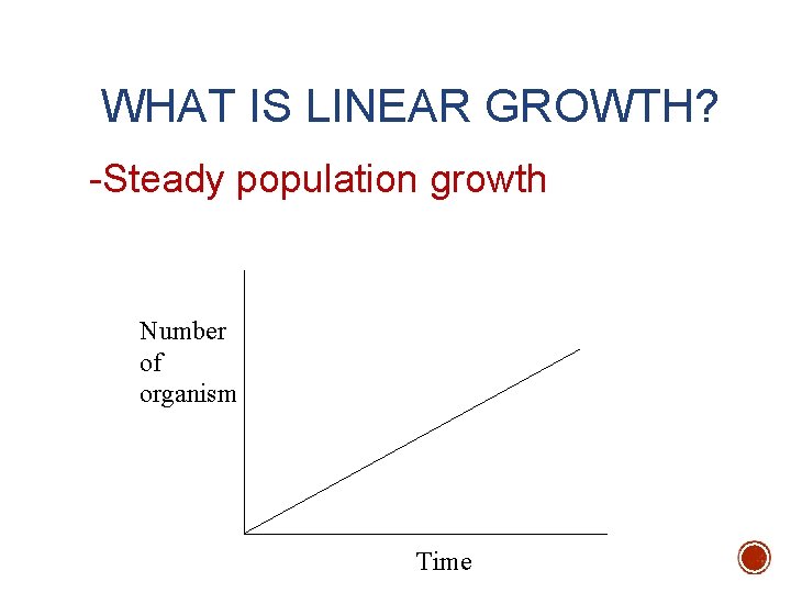 WHAT IS LINEAR GROWTH? -Steady population growth Number of organism Time 