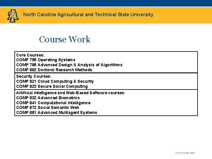 North Carolina Agricultural and Technical State University Course Work Core Courses: COMP 755 Operating
