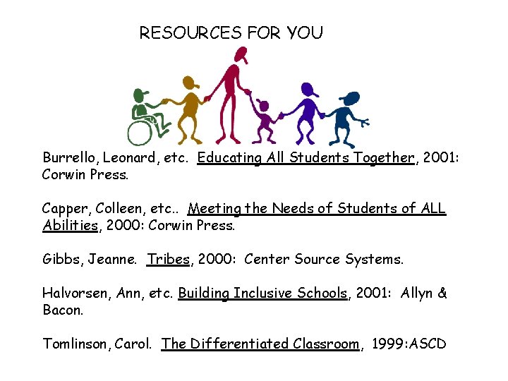 RESOURCES FOR YOU Burrello, Leonard, etc. Educating All Students Together, 2001: Corwin Press. Capper,