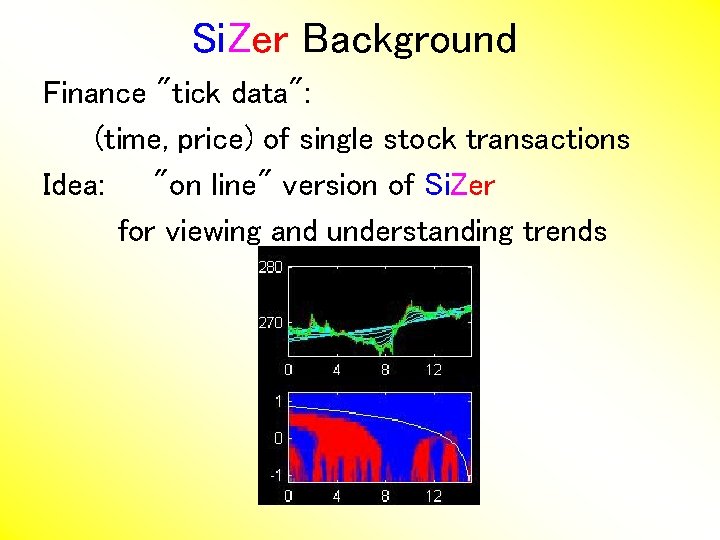 Si. Zer Background Finance "tick data": (time, price) of single stock transactions Idea: "on