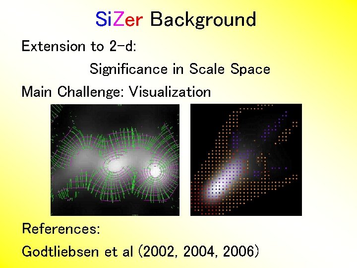 Si. Zer Background Extension to 2 -d: Significance in Scale Space Main Challenge: Visualization