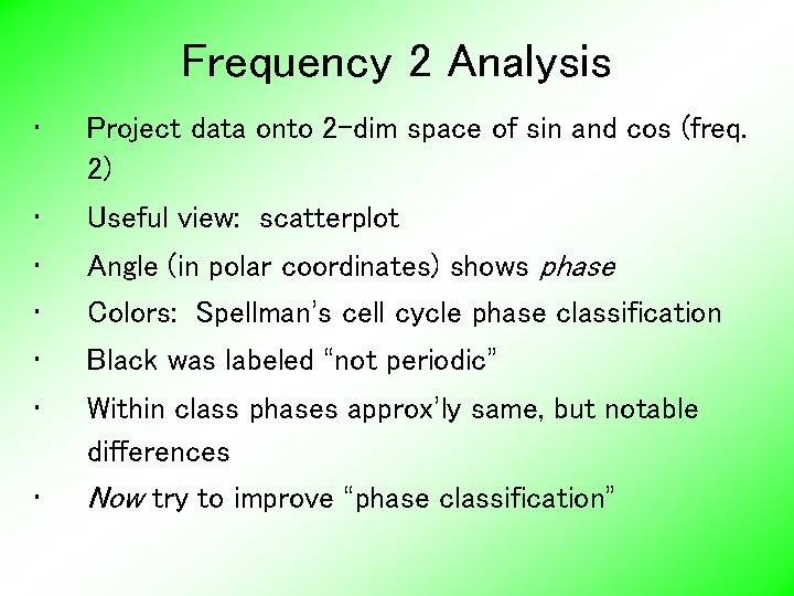 Frequency 2 Analysis • Project data onto 2 -dim space of sin and cos