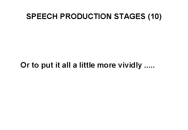 SPEECH PRODUCTION STAGES (10) Or to put it all a little more vividly. .