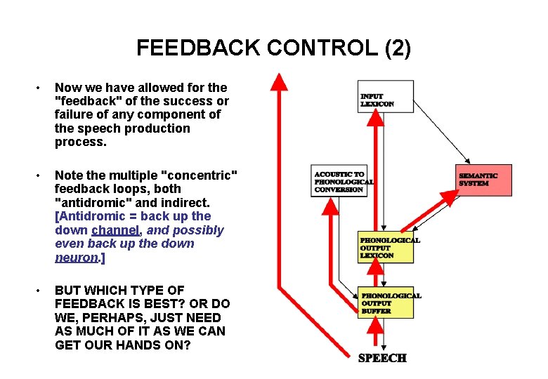 FEEDBACK CONTROL (2) • Now we have allowed for the "feedback" of the success