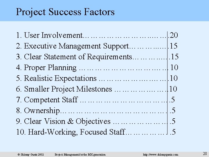 Project Success Factors 1. User Involvement…………. 20 2. Executive Management Support………. . . ….
