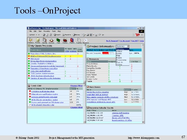 Tools –On. Project © Shlomy Gantz 2002 Project Management for the MX generation http: