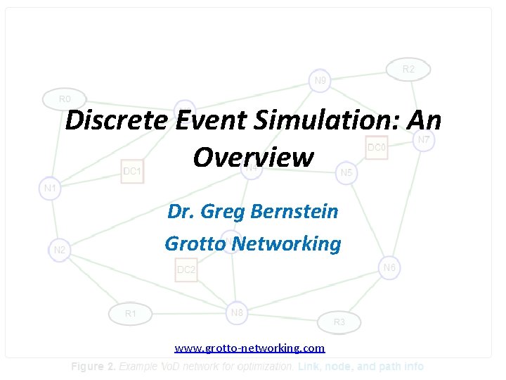 Discrete Event Simulation: An Overview Dr. Greg Bernstein Grotto Networking www. grotto-networking. com 