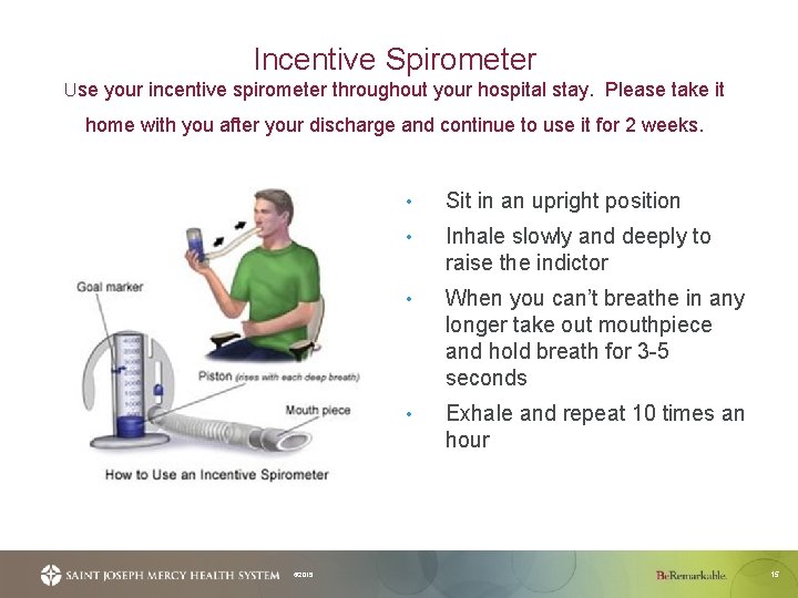 Incentive Spirometer Use your incentive spirometer throughout your hospital stay. Please take it home