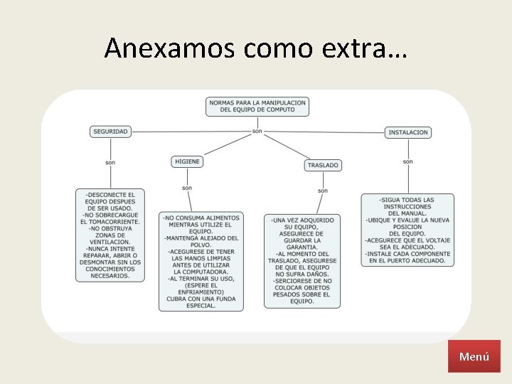 Anexamos como extra… Menú 