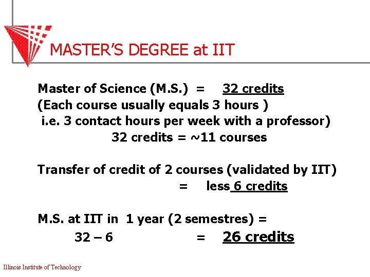 MASTER’S DEGREE at IIT Master of Science (M. S. ) = 32 credits (Each