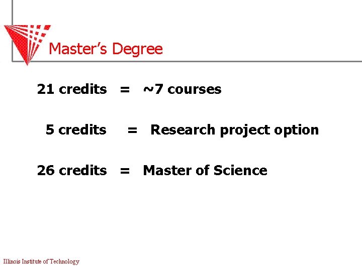 Master’s Degree 21 credits = ~7 courses 5 credits = Research project option 26