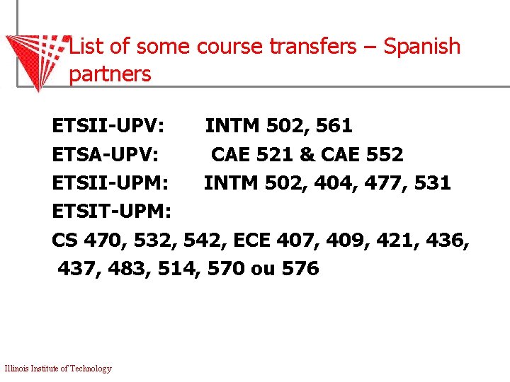 List of some course transfers – Spanish partners ETSII-UPV: INTM 502, 561 ETSA-UPV: CAE