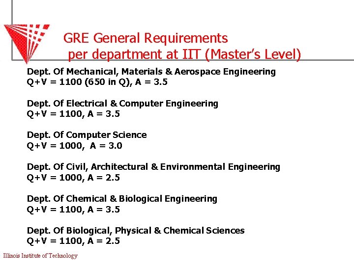 GRE General Requirements per department at IIT (Master’s Level) Dept. Of Mechanical, Materials &
