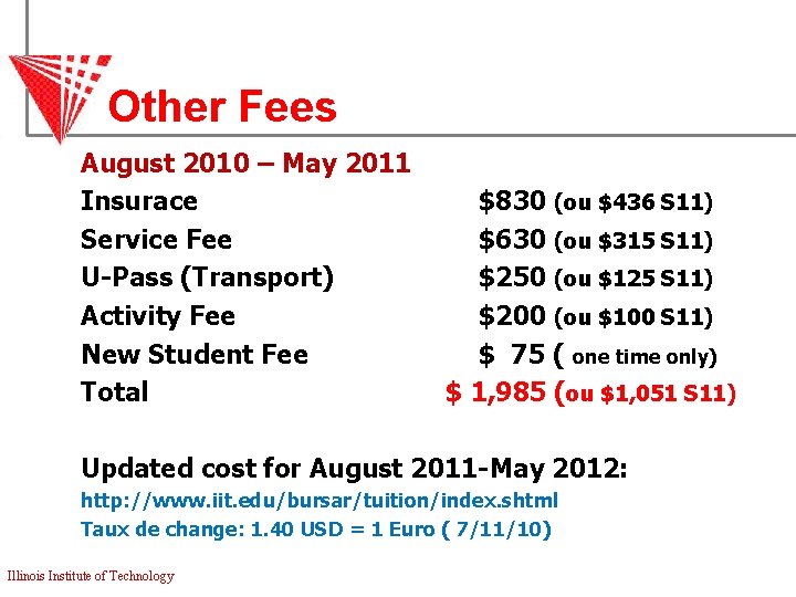 Other Fees August 2010 – May 2011 Insurace Service Fee U-Pass (Transport) Activity Fee